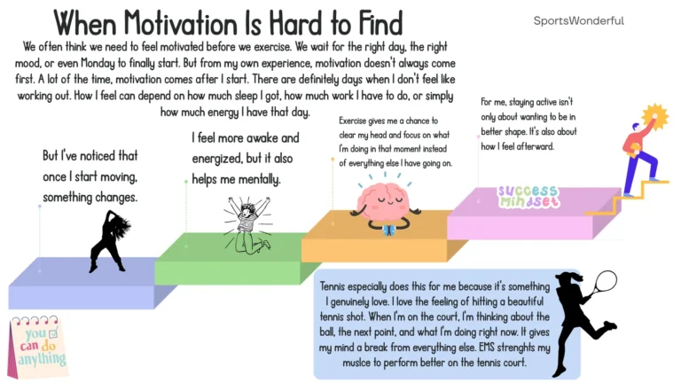 Infographic: When motivation is hard to find – how movement improves energy, focus and mindset