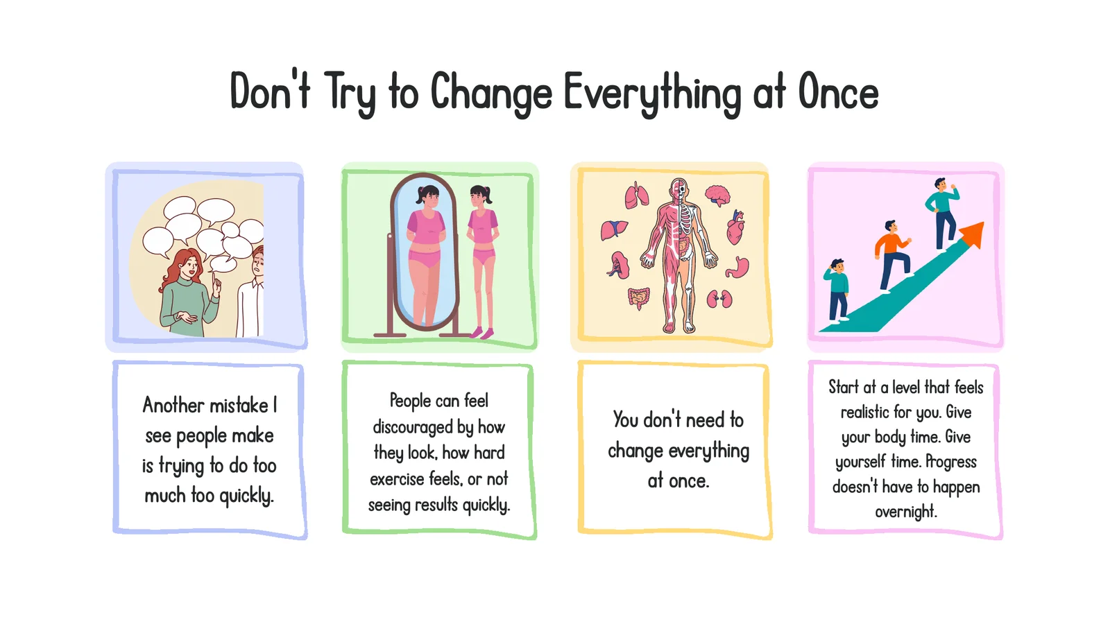 Infographic: don't try to change everything at once – start at a realistic level and give your body time